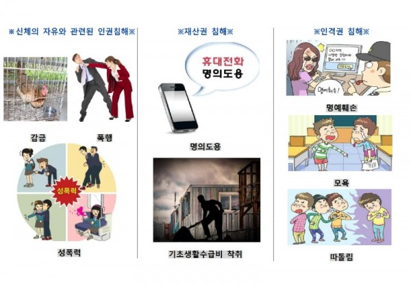 인권침해예방&amp;대응리플릿_2.jpg